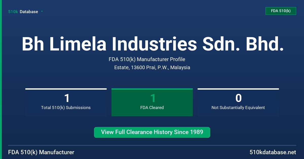 Bh Limela Industries Sdn. Bhd. FDA 510(k) Manufacturer Profile