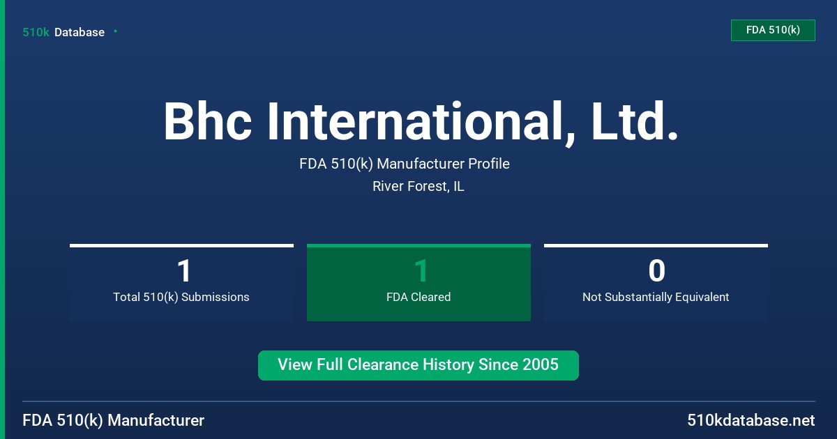Bhc International, Ltd. FDA 510(k) Manufacturer Profile