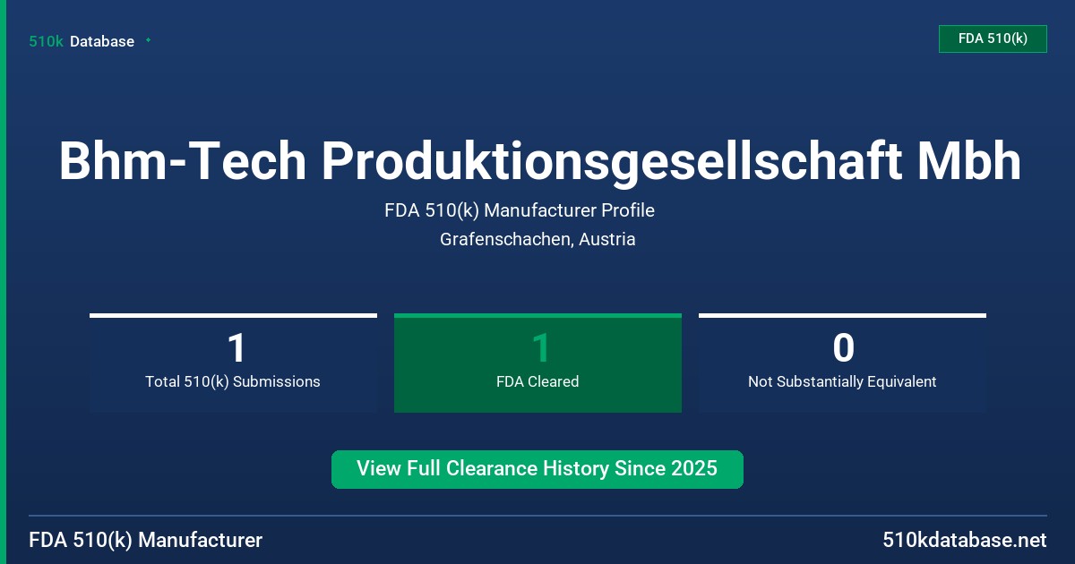 Bhm-Tech Produktionsgesellschaft Mbh FDA 510(k) Manufacturer Profile