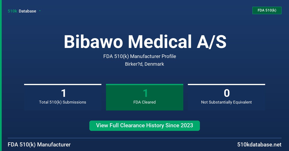 Bibawo Medical A/S FDA 510(k) Manufacturer Profile