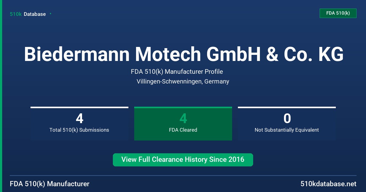 Biedermann Motech GmbH & Co. KG FDA 510(k) Manufacturer Profile
