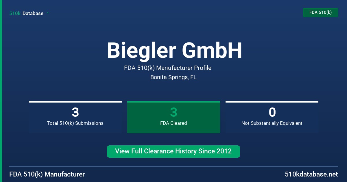 Biegler GmbH FDA 510(k) Manufacturer Profile