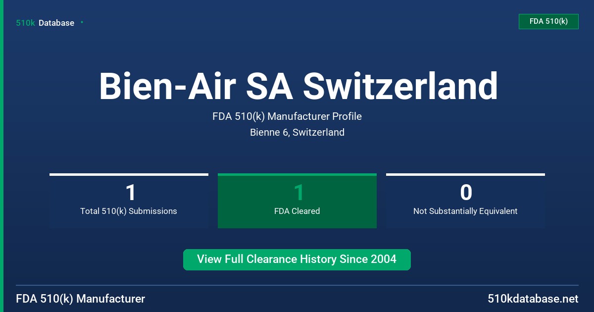 Bien-Air SA Switzerland FDA 510(k) Manufacturer Profile