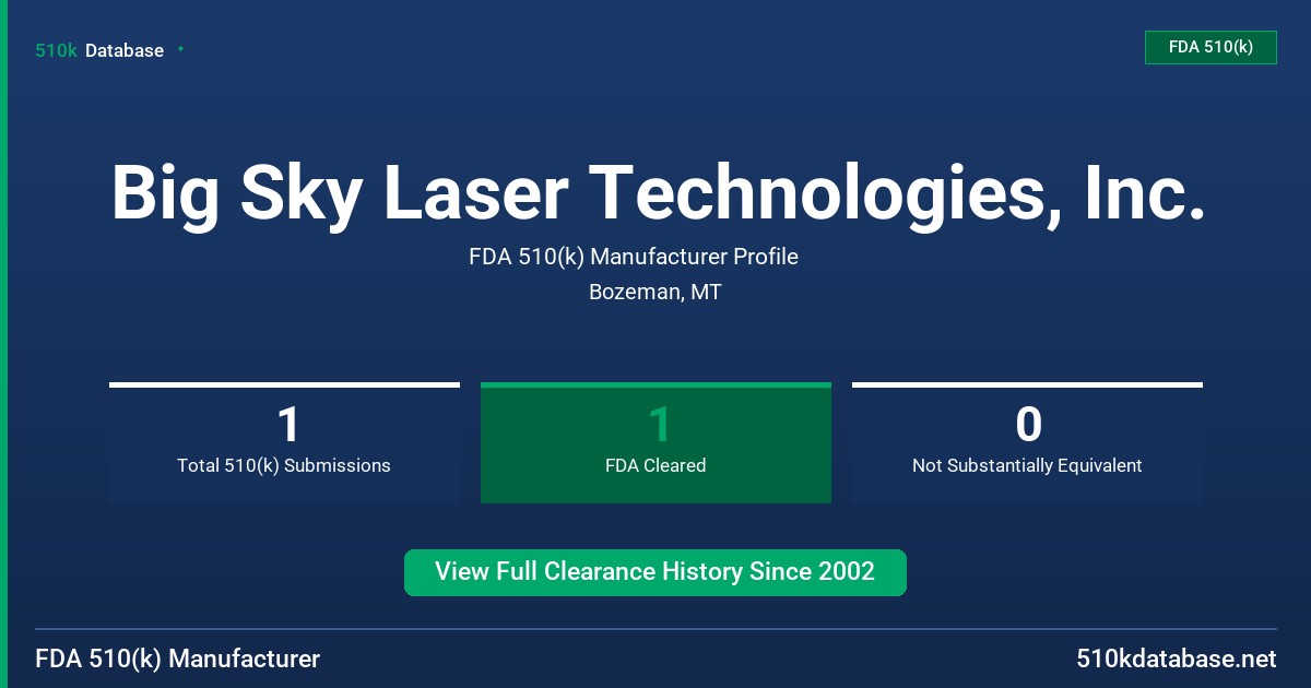 Big Sky Laser Technologies, Inc. FDA 510(k) Manufacturer Profile