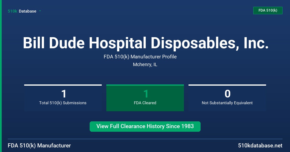 Bill Dude Hospital Disposables, Inc. FDA 510(k) Manufacturer Profile