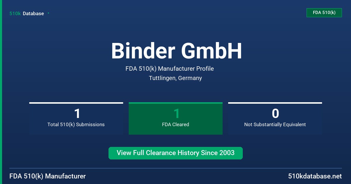 Binder GmbH FDA 510(k) Manufacturer Profile