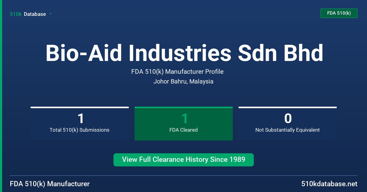 Bio-Aid Industries Sdn Bhd FDA 510(k) Manufacturer Profile
