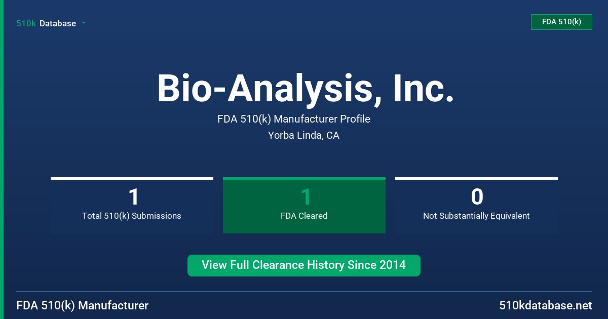 Bio-Analysis, Inc. FDA 510(k) Manufacturer Profile