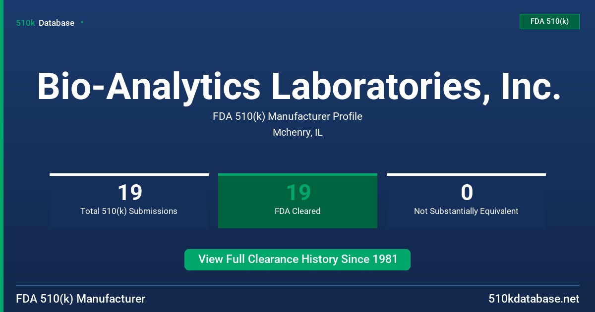 Bio-Analytics Laboratories, Inc. FDA 510(k) Manufacturer Profile