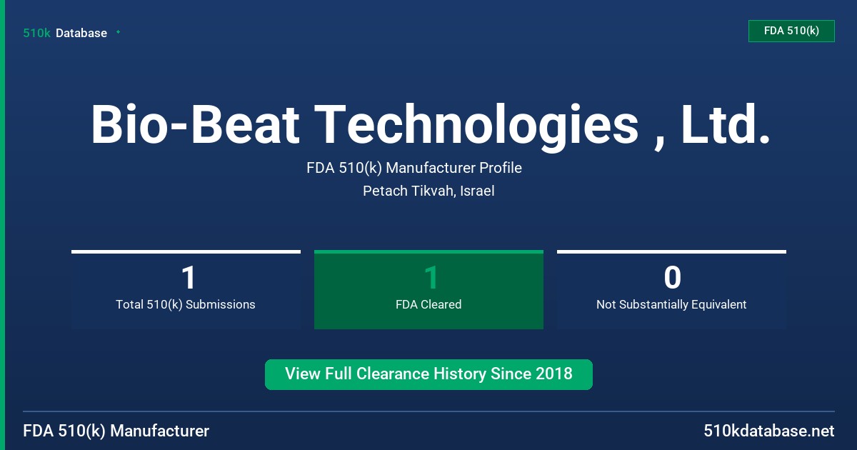 Bio-Beat Technologies , Ltd. FDA 510(k) Manufacturer Profile