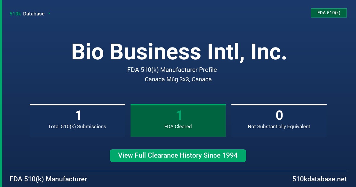 Bio Business Intl, Inc. FDA 510(k) Manufacturer Profile