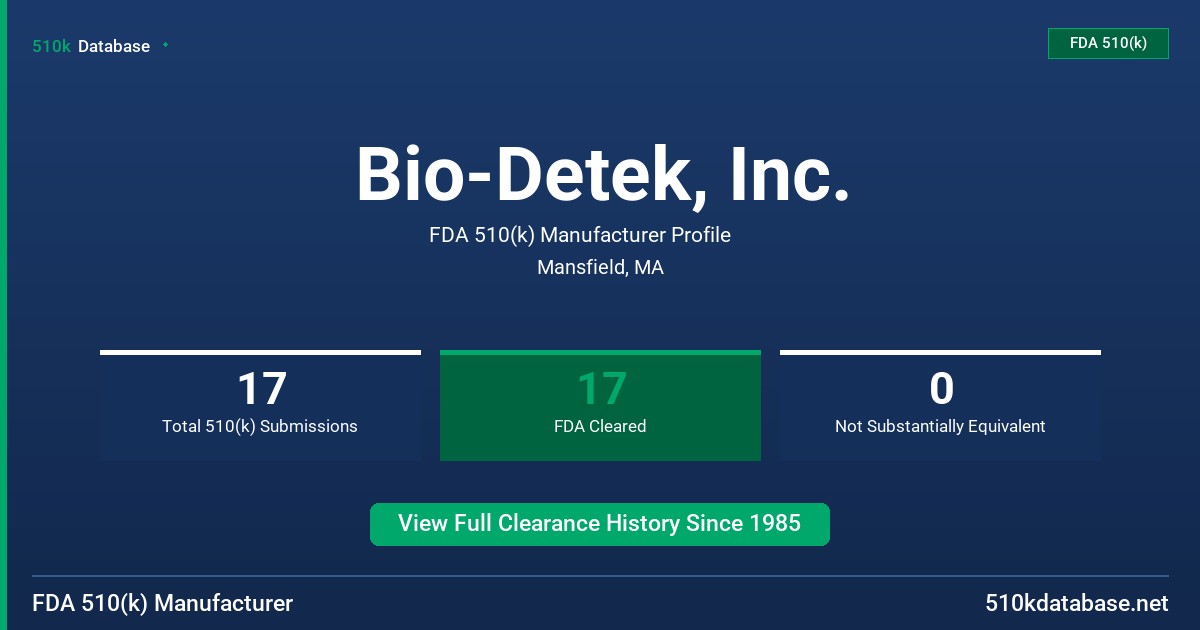 Bio-Detek, Inc. FDA 510(k) Manufacturer Profile