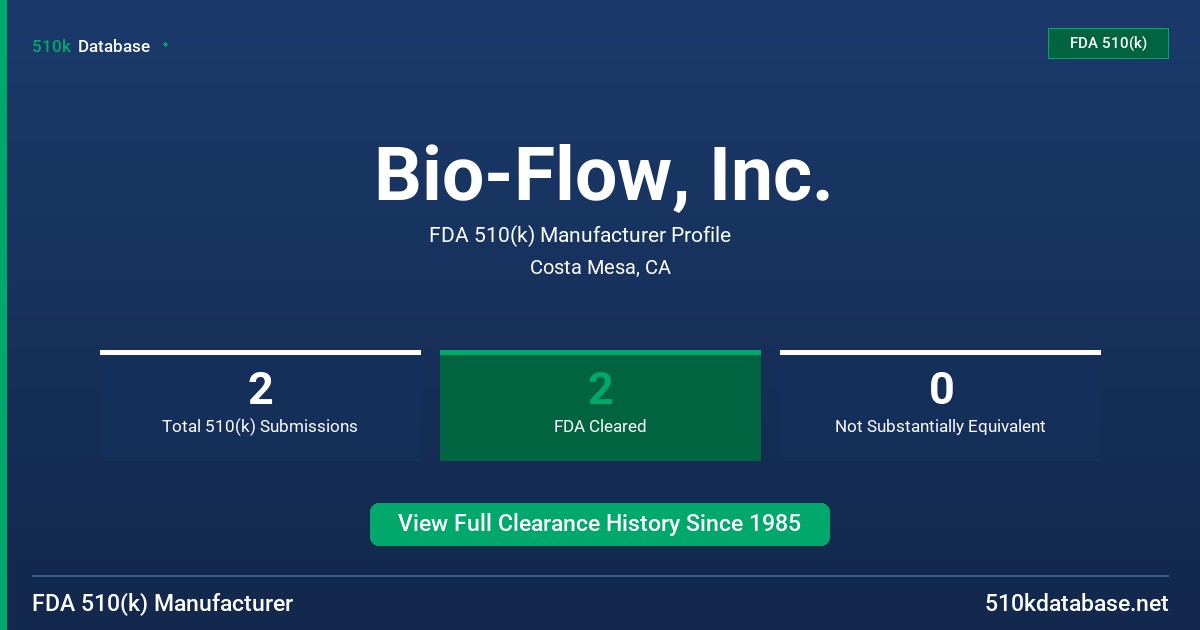 Bio-Flow, Inc. FDA 510(k) Manufacturer Profile