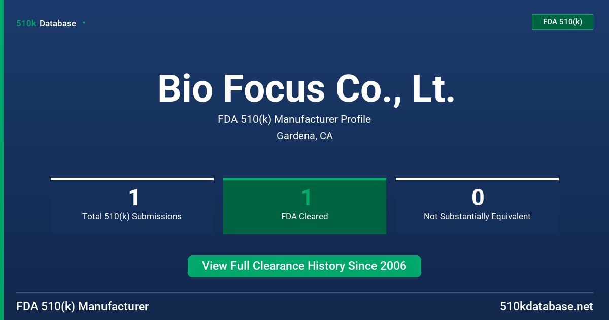 Bio Focus Co., Lt. FDA 510(k) Manufacturer Profile