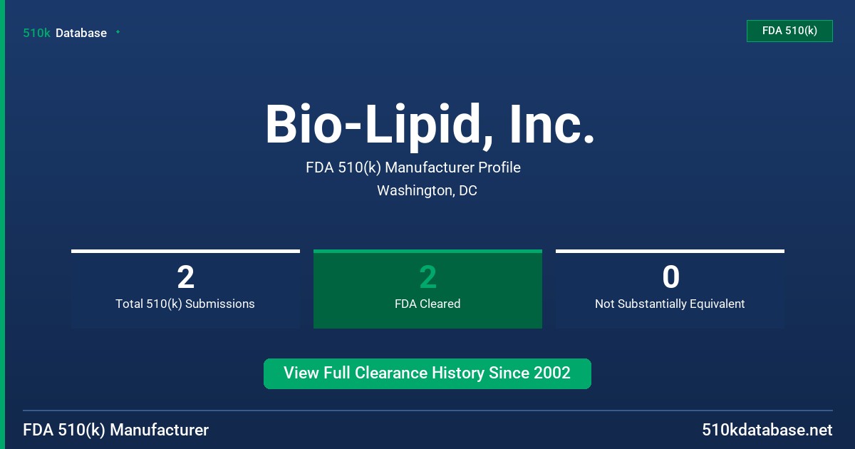 Bio-Lipid, Inc. FDA 510(k) Manufacturer Profile