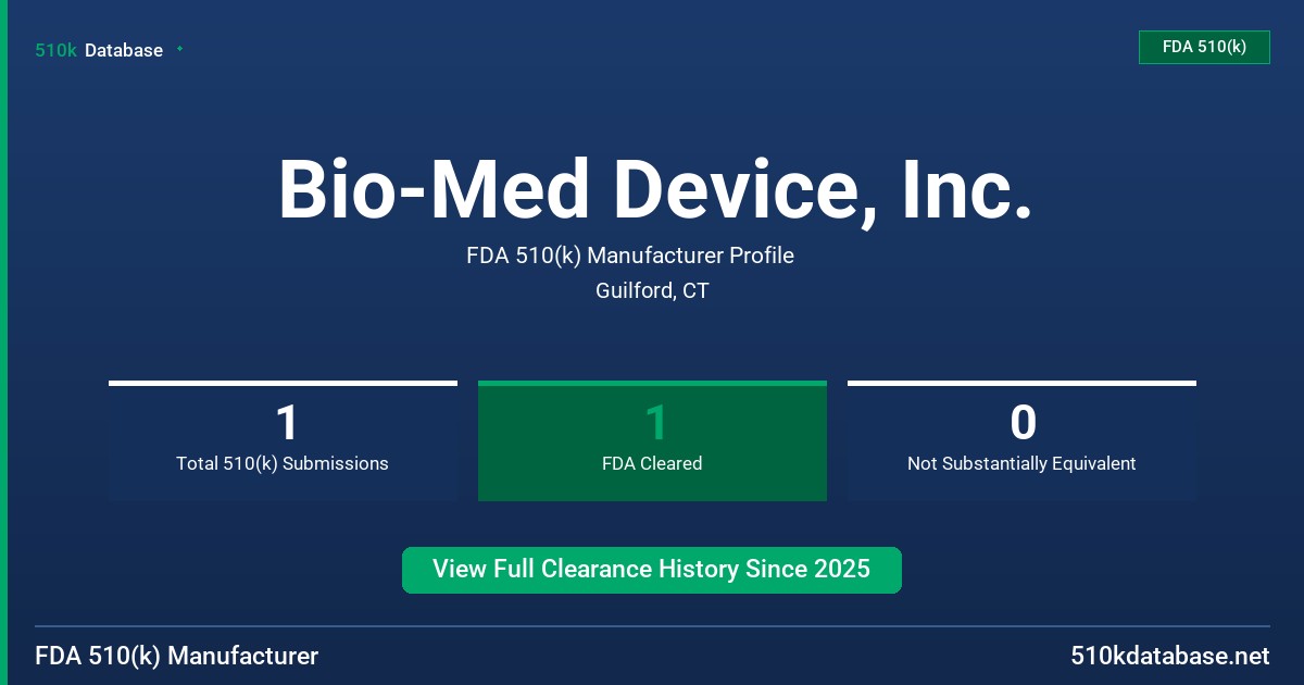 Bio-Med Device, Inc. FDA 510(k) Manufacturer Profile
