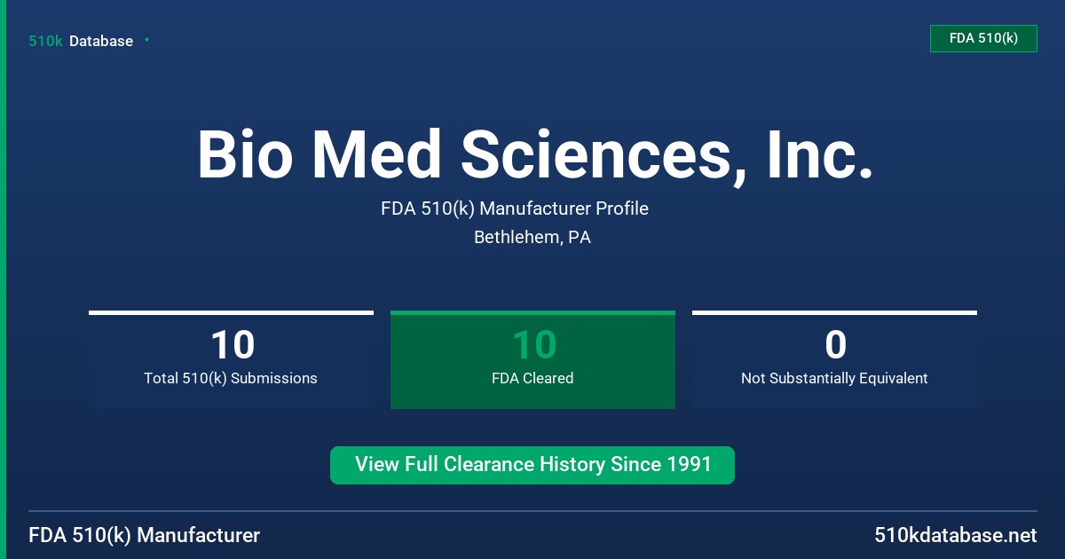 Bio Med Sciences, Inc. FDA 510(k) Manufacturer Profile