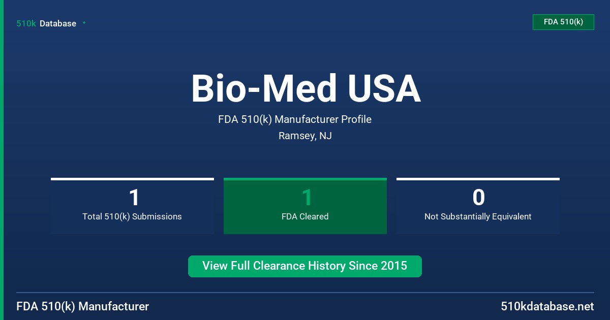 Bio-Med USA FDA 510(k) Manufacturer Profile