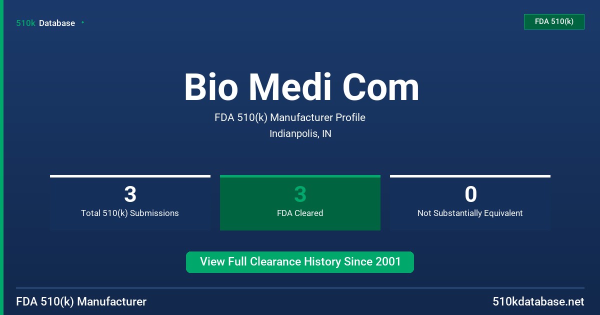 Bio Medi Com FDA 510(k) Manufacturer Profile