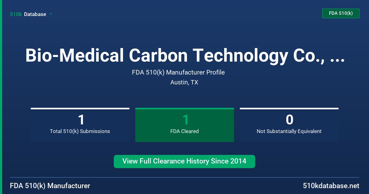 Bio-Medical Carbon Technology Co., Ltd. FDA 510(k) Manufacturer Profile