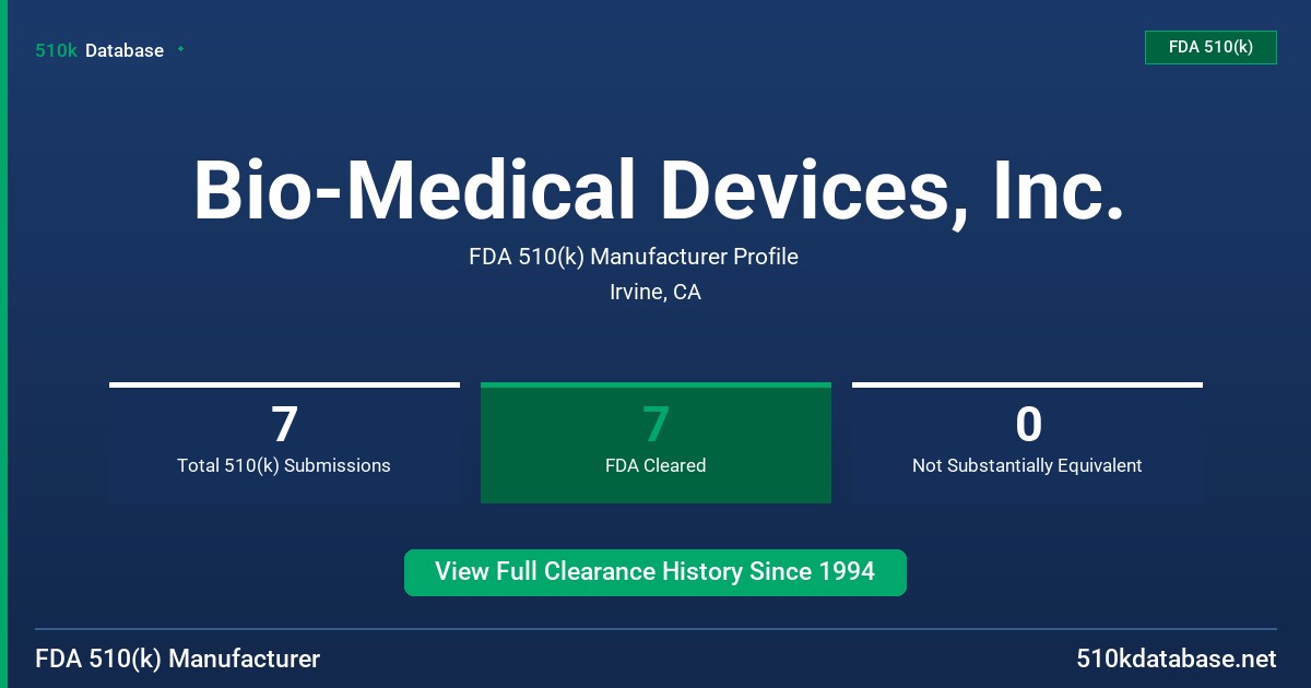 Bio-Medical Devices, Inc. FDA 510(k) Manufacturer Profile