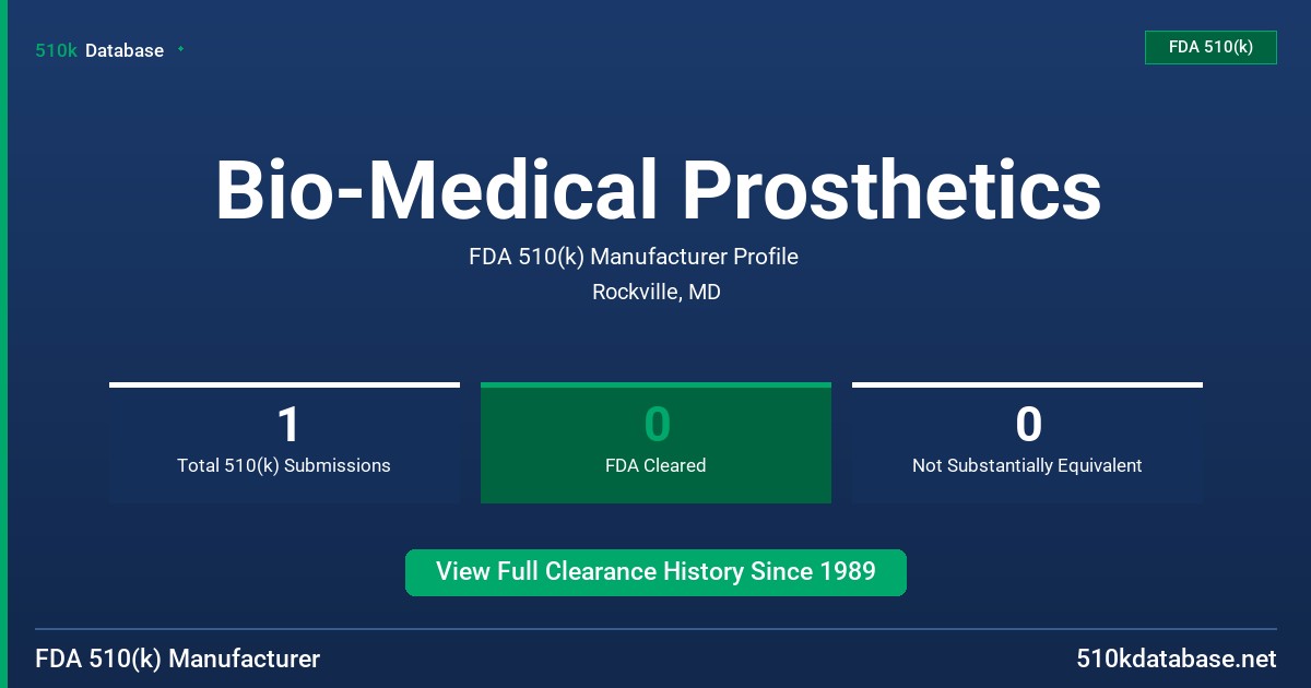 Bio-Medical Prosthetics FDA 510(k) Manufacturer Profile