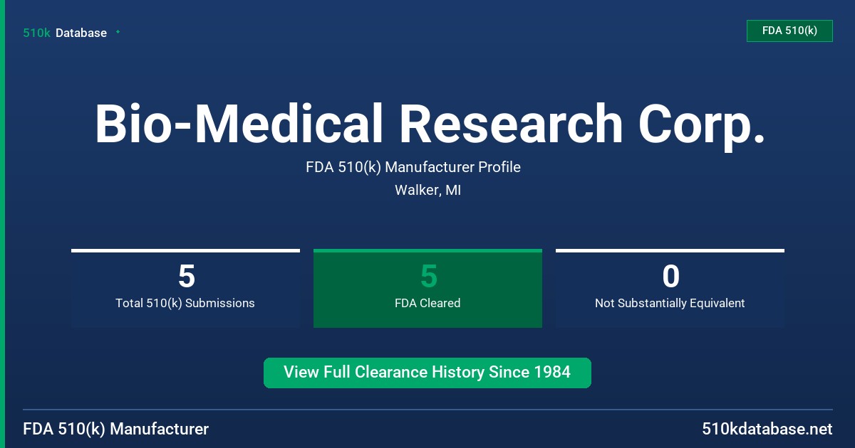 Bio-Medical Research Corp. FDA 510(k) Manufacturer Profile