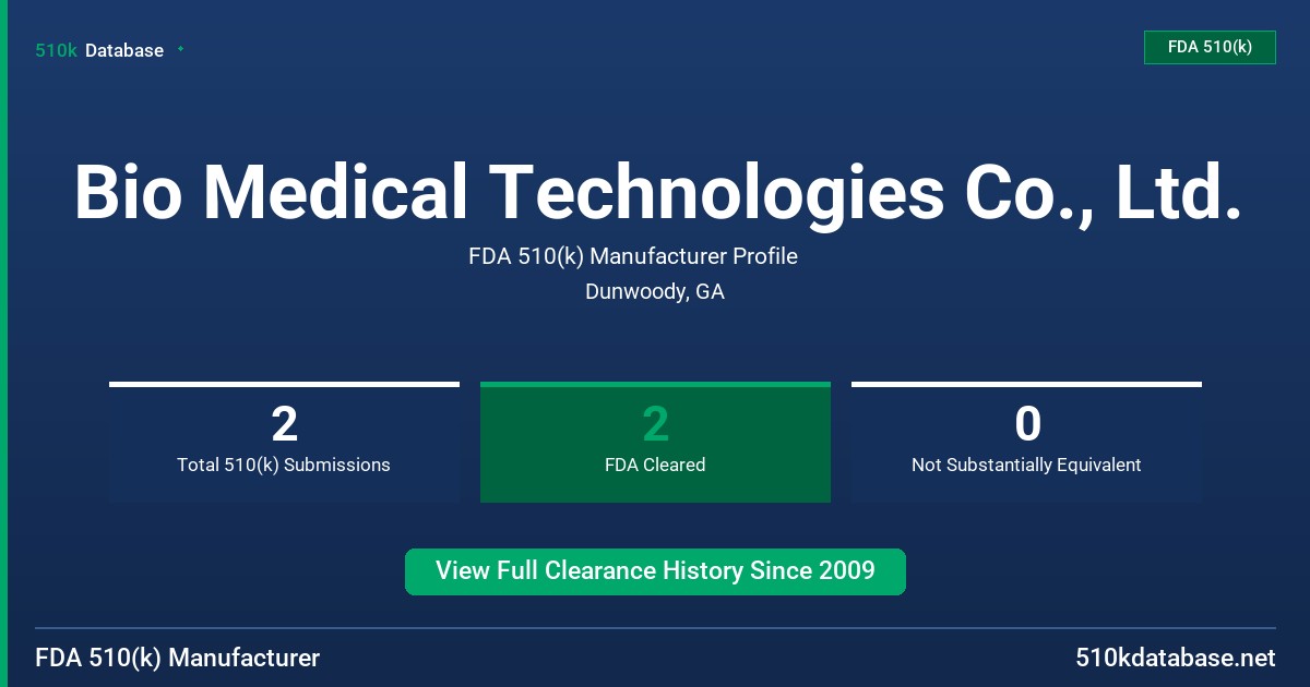 Bio Medical Technologies Co., Ltd. FDA 510(k) Manufacturer Profile