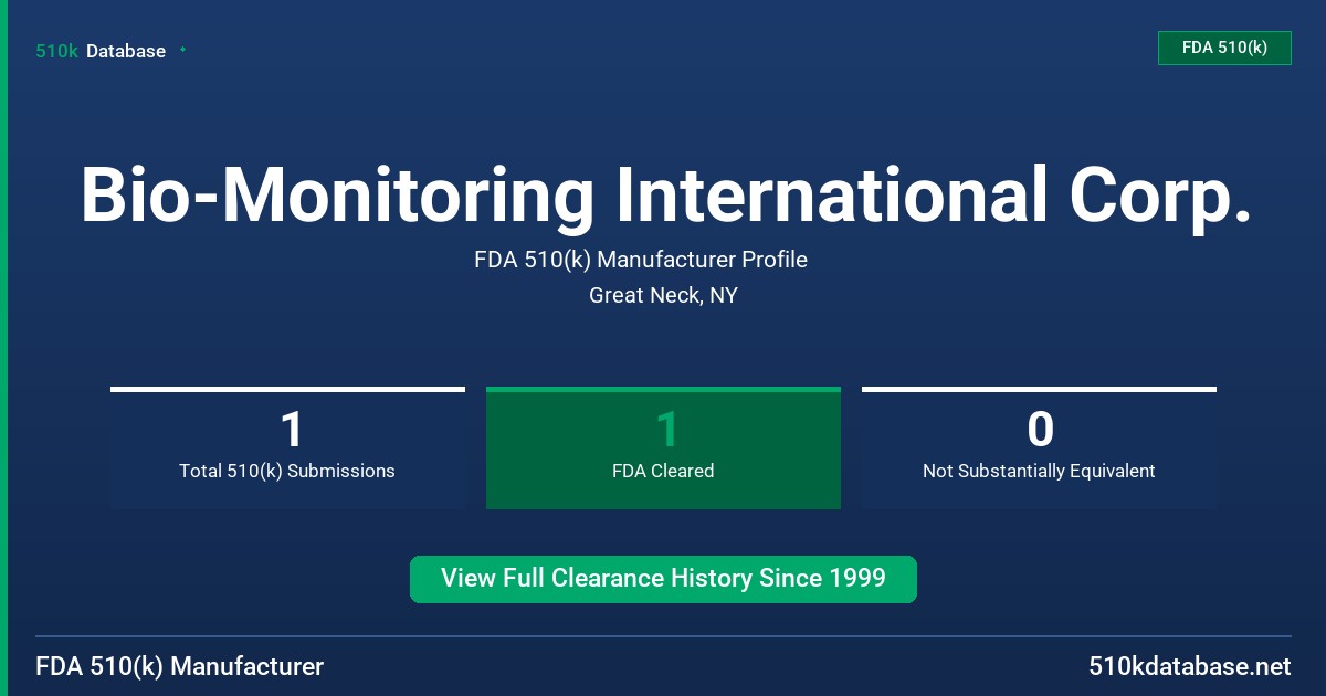 Bio-Monitoring International Corp. FDA 510(k) Manufacturer Profile