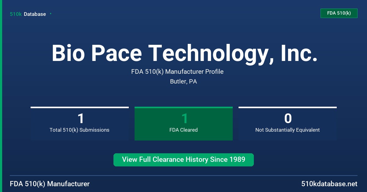 Bio Pace Technology, Inc. FDA 510(k) Manufacturer Profile