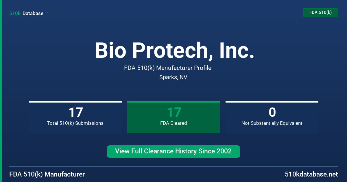 Bio Protech, Inc. FDA 510(k) Manufacturer Profile