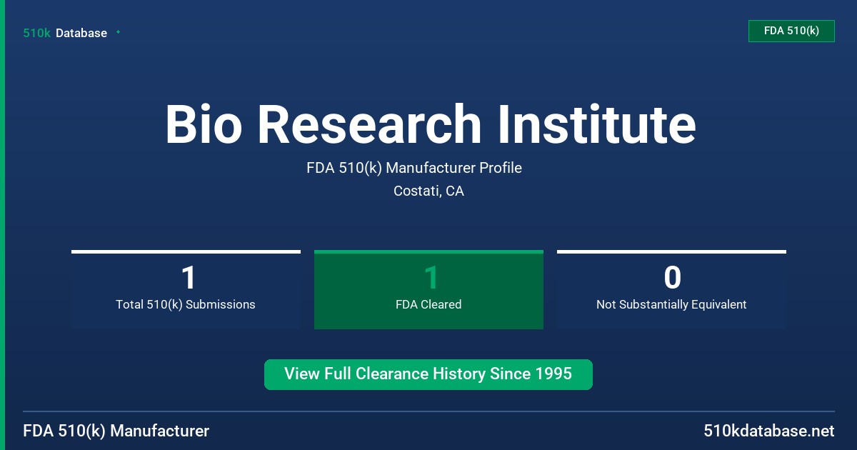 Bio Research Institute FDA 510(k) Manufacturer Profile