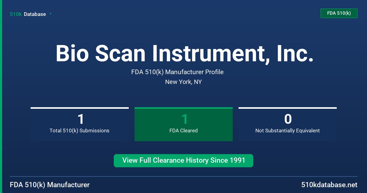 Bio Scan Instrument, Inc. FDA 510(k) Manufacturer Profile