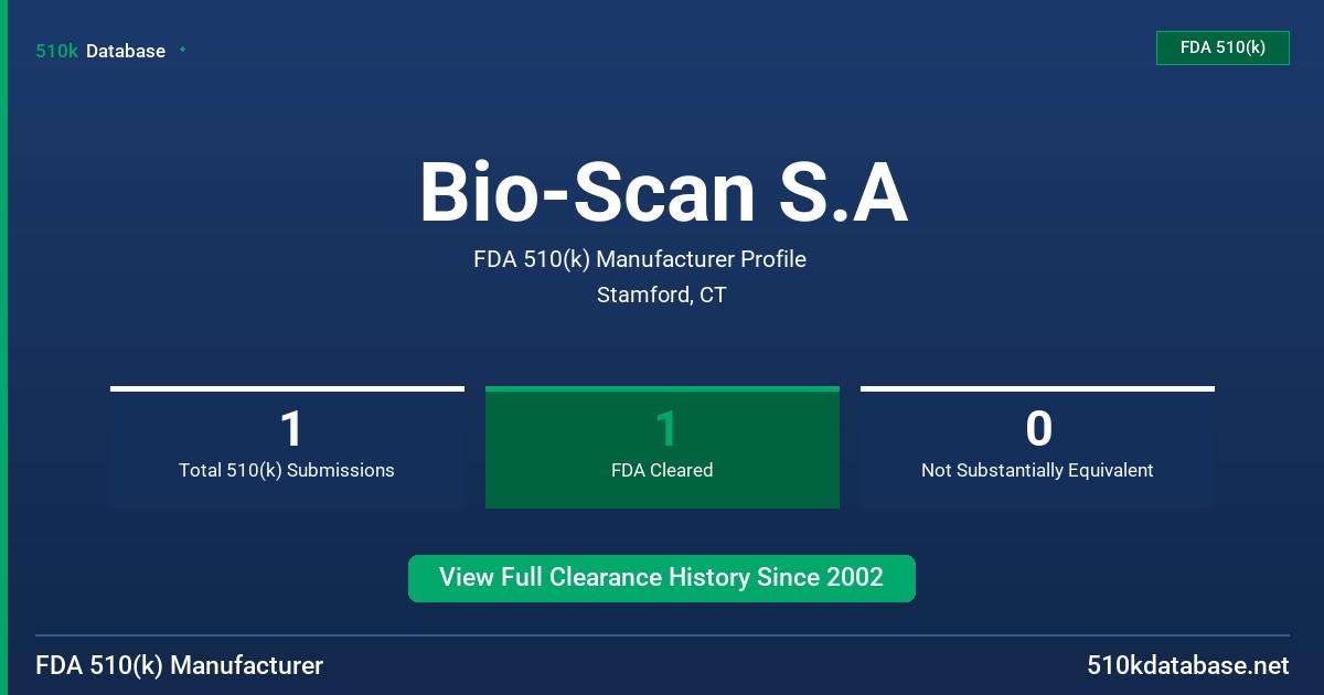 Bio-Scan S.A FDA 510(k) Manufacturer Profile