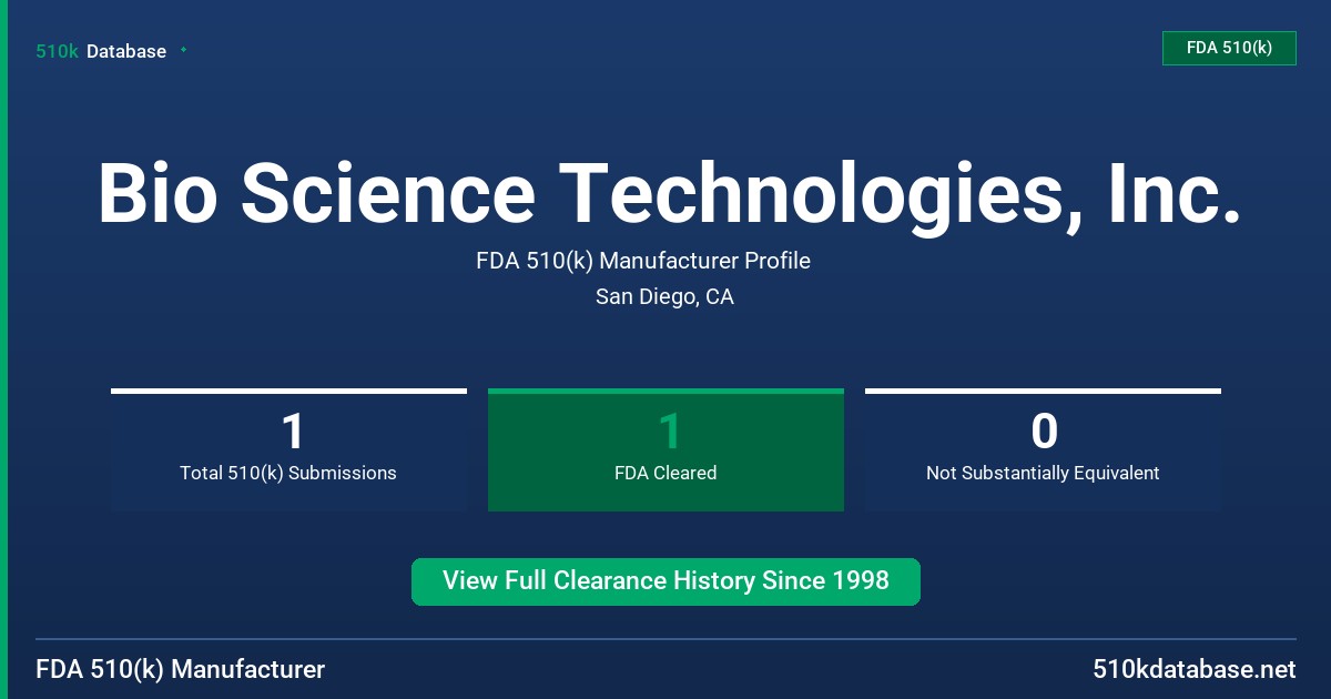 Bio Science Technologies, Inc. FDA 510(k) Manufacturer Profile