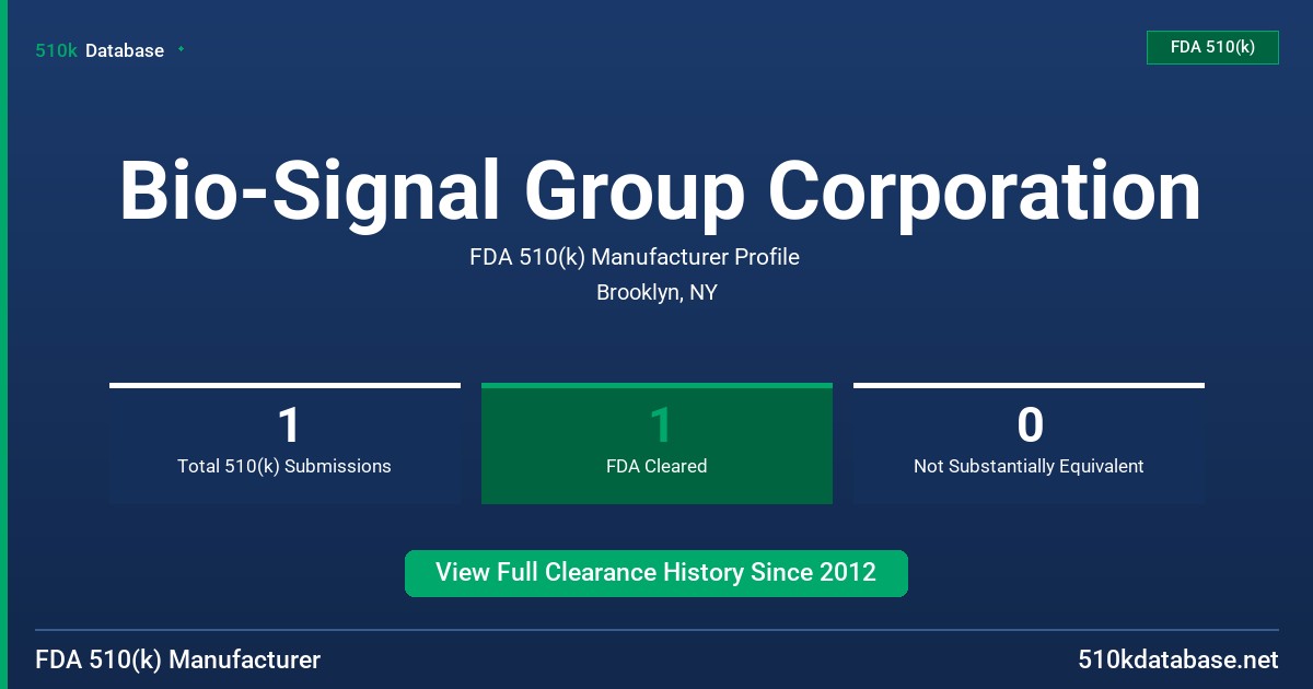 Bio-Signal Group Corporation FDA 510(k) Manufacturer Profile