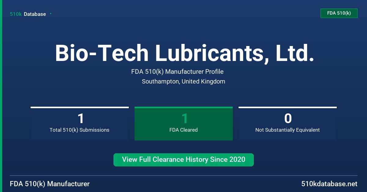 Bio-Tech Lubricants, Ltd. FDA 510(k) Manufacturer Profile