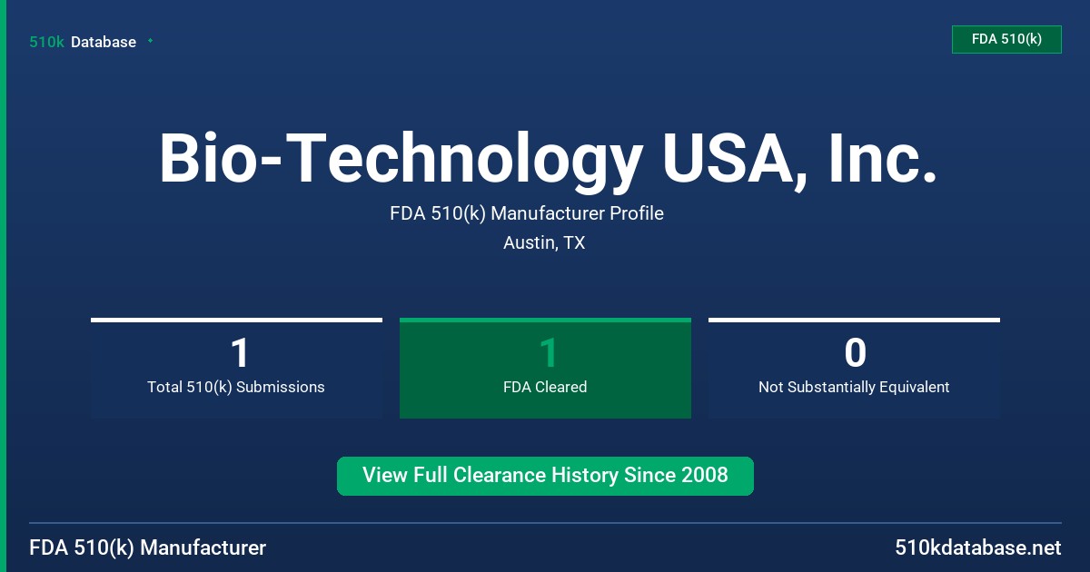 Bio-Technology USA, Inc. FDA 510(k) Manufacturer Profile