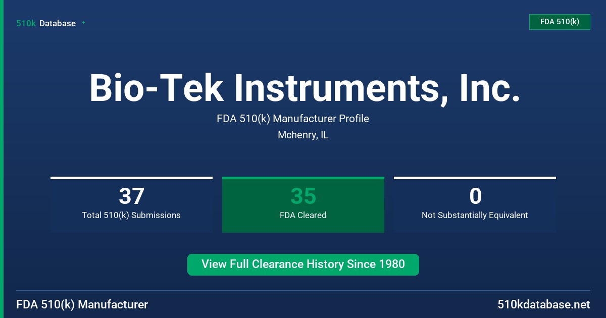 Bio-Tek Instruments, Inc. FDA 510(k) Manufacturer Profile