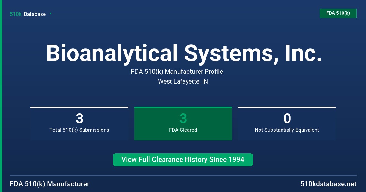 Bioanalytical Systems, Inc. FDA 510(k) Manufacturer Profile