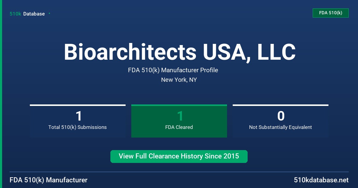 Bioarchitects USA, LLC FDA 510(k) Manufacturer Profile