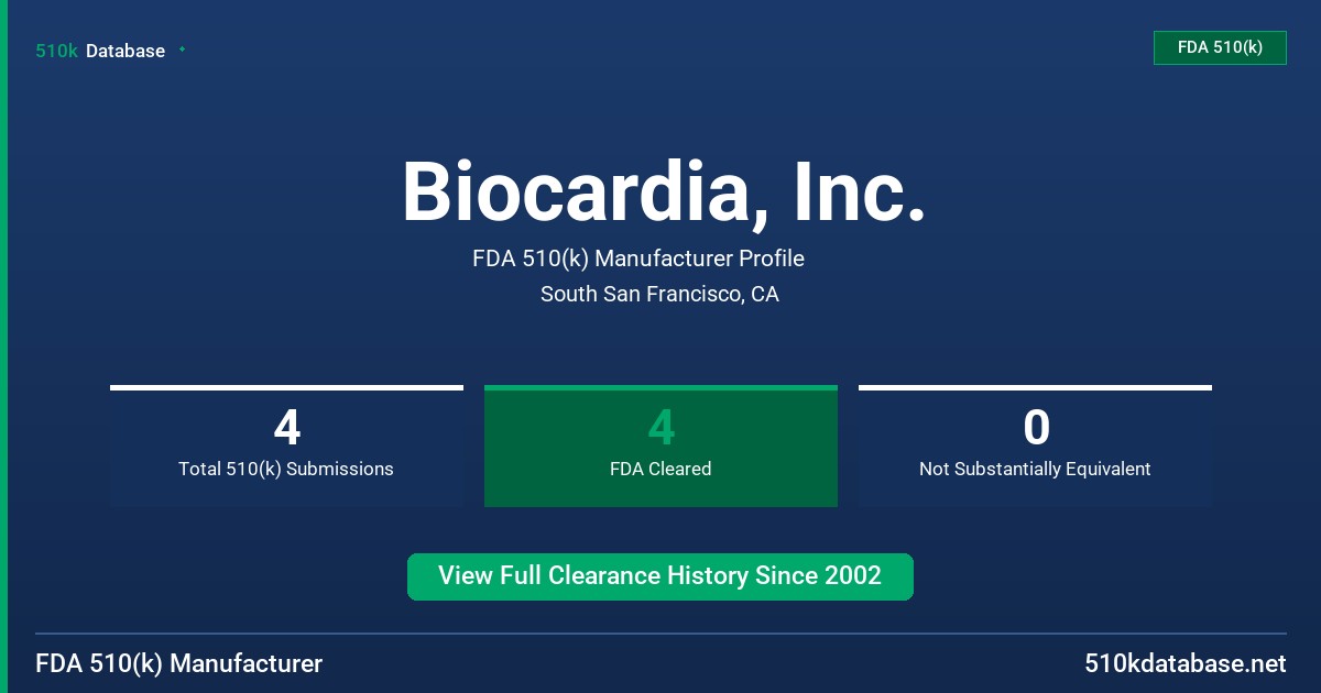 Biocardia, Inc. FDA 510(k) Manufacturer Profile