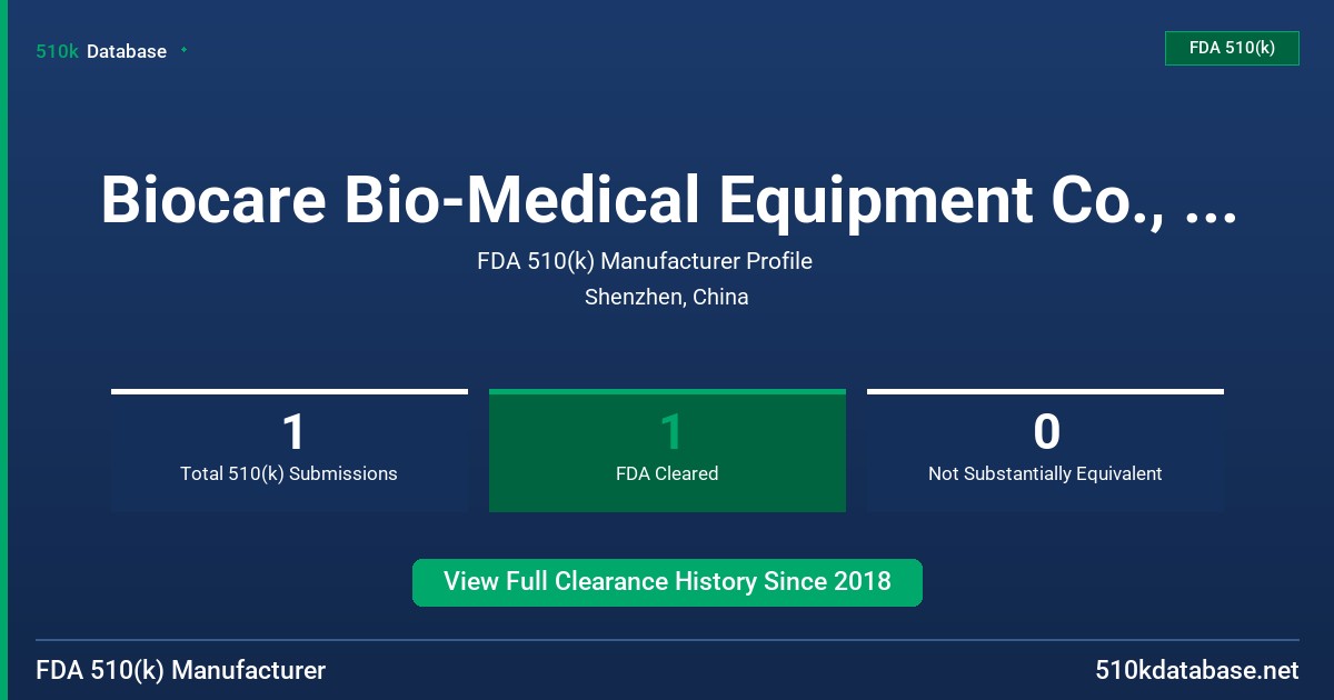 Biocare Bio-Medical Equipment Co., Ltd. FDA 510(k) Manufacturer Profile