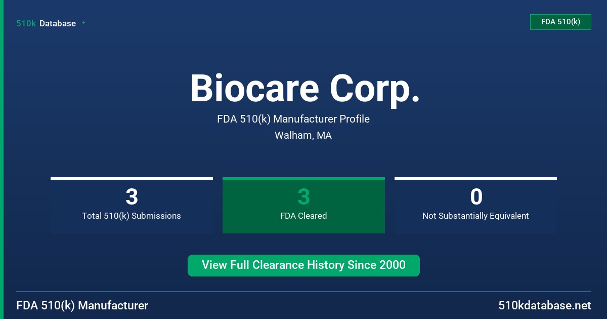Biocare Corp. FDA 510(k) Manufacturer Profile