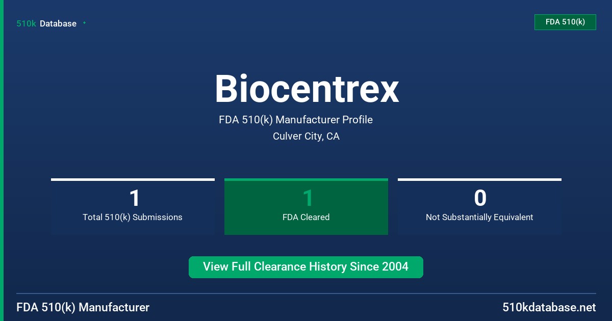 Biocentrex FDA 510(k) Manufacturer Profile