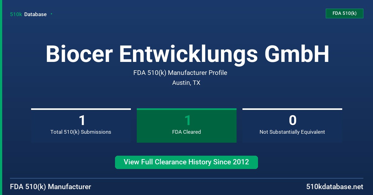 Biocer Entwicklungs GmbH FDA 510(k) Manufacturer Profile
