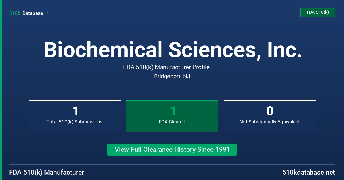 Biochemical Sciences, Inc. FDA 510(k) Manufacturer Profile