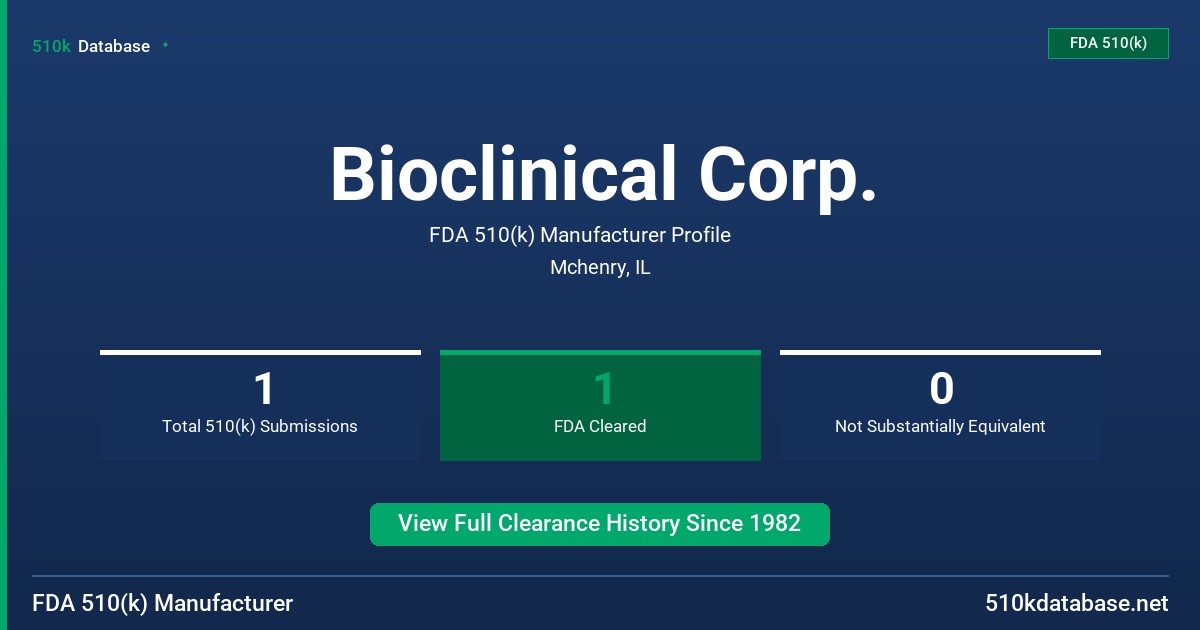 Bioclinical Corp. FDA 510(k) Manufacturer Profile