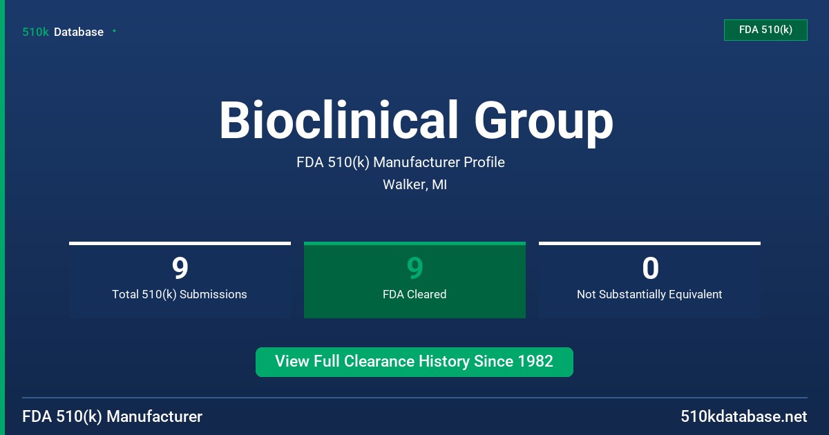 Bioclinical Group FDA 510(k) Manufacturer Profile