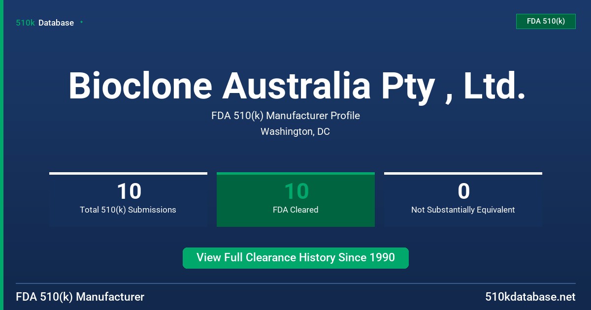 Bioclone Australia Pty , Ltd. FDA 510(k) Manufacturer Profile